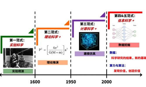 月季花根的神奇功效-月季花根药用网月季花根的功效与作用及食用方法知识网站,分享月季花根的神奇功效大全